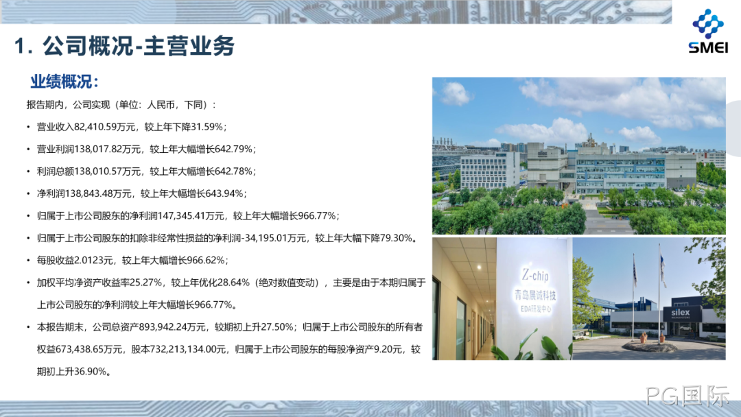 PG国际2025年度业绩简报