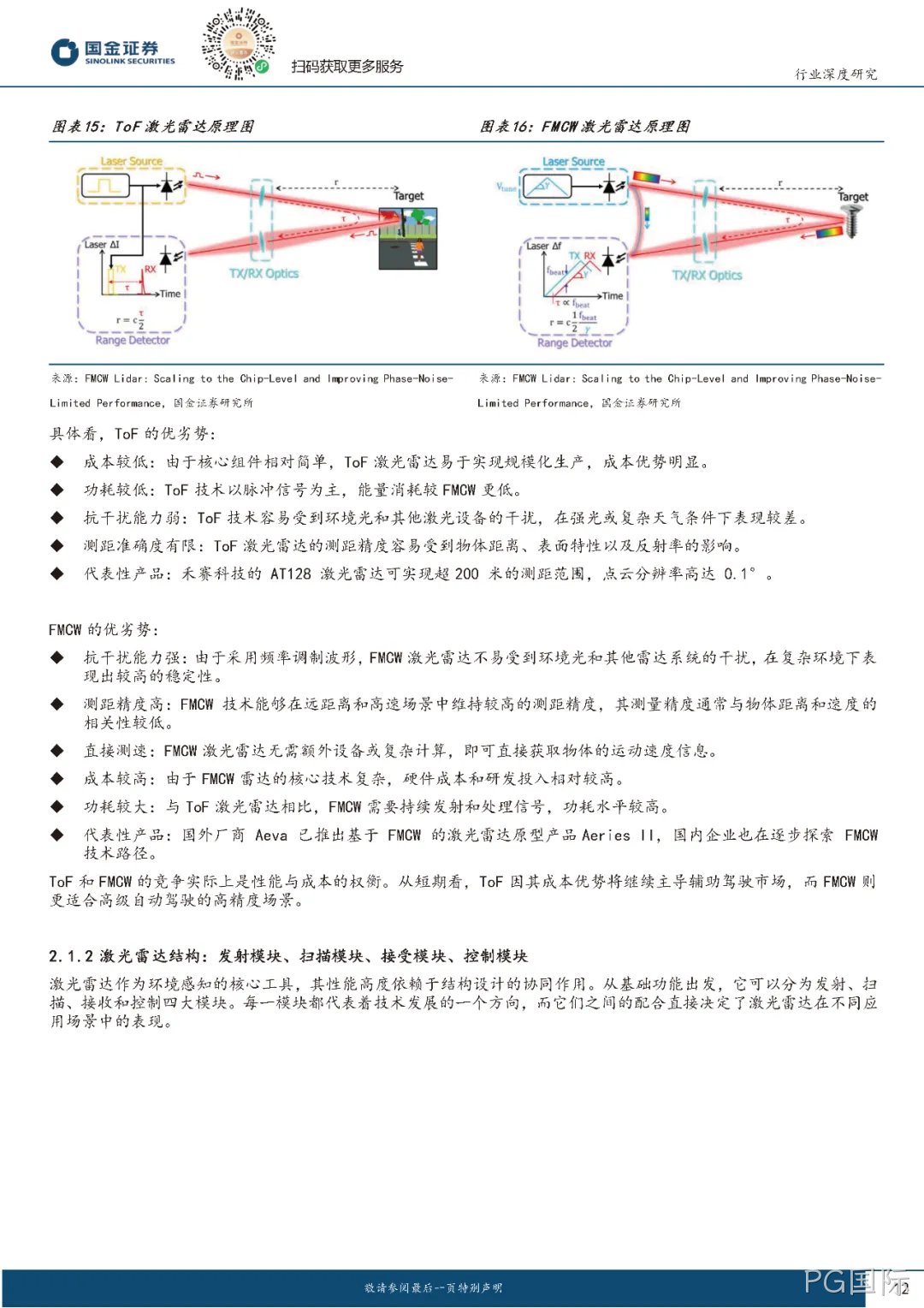2024年激光雷达行业分析：市场爆发与技术革新并驾齐驱